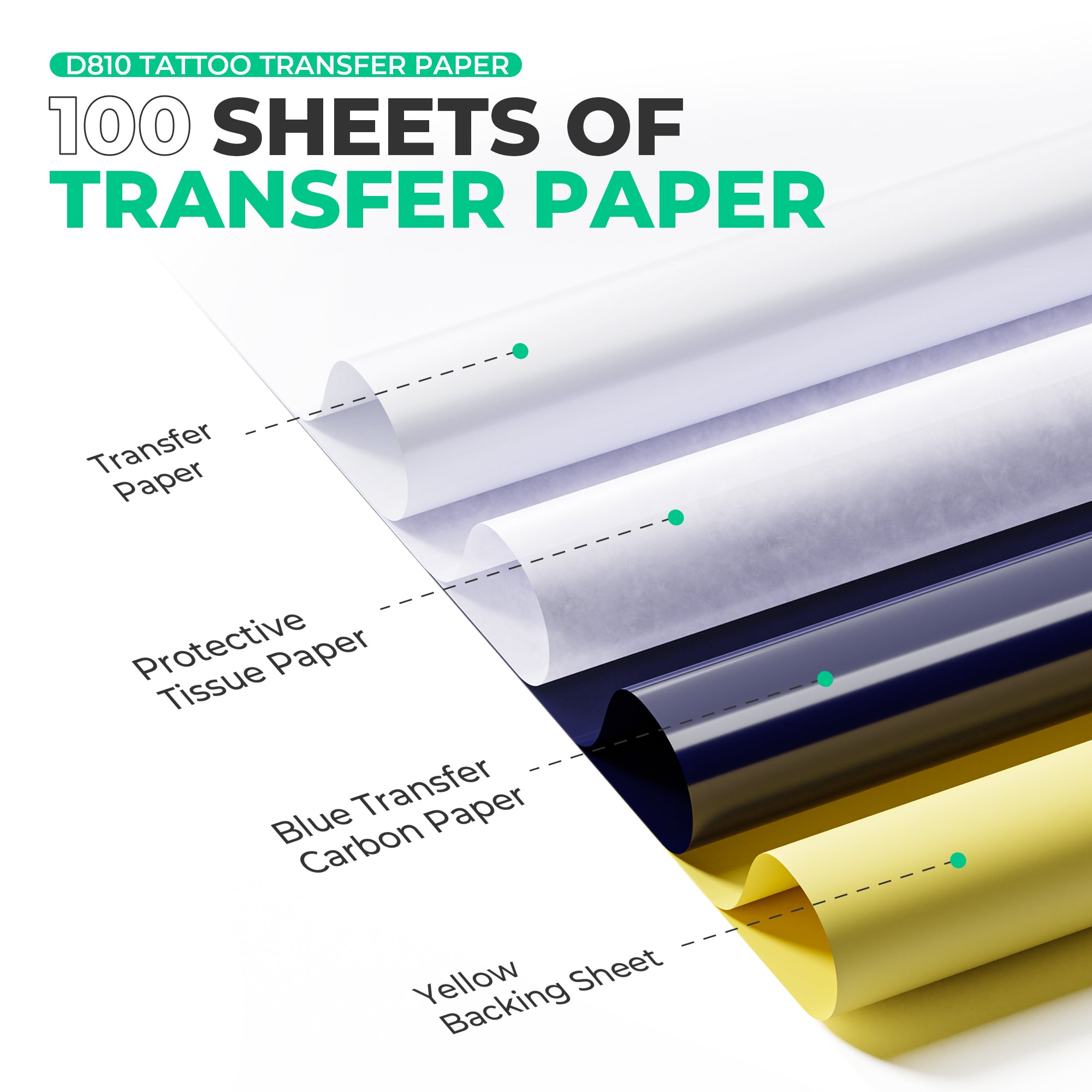 Nelko Tattoo Transfer Paper For D810 Tattoo Printer