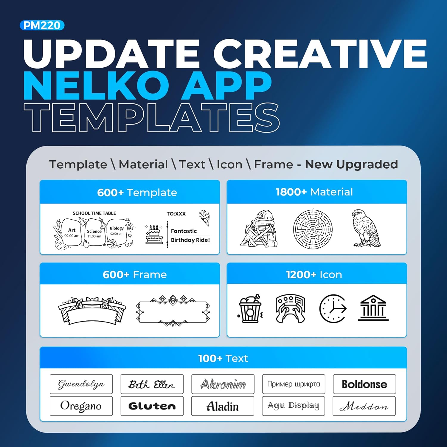 NELKO PM220 Bluetooth Label Printer