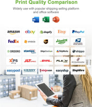 Load image into Gallery viewer, NELKO Thermal Direct Shipping Label (Pack of 500 4x6 Fan-Fold Labels)